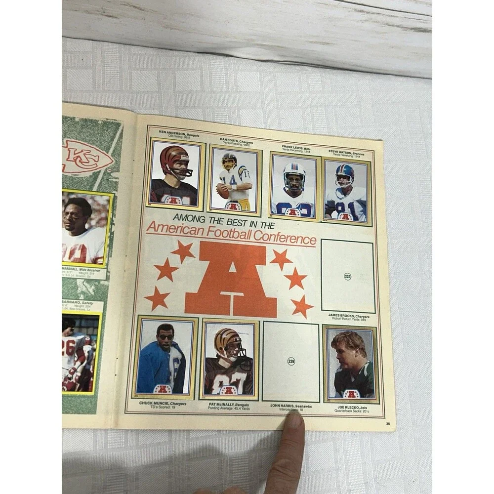 1982 Topps Football STICKER ALBUM Stickers JOE MONTANA 49ers Missing Only 2